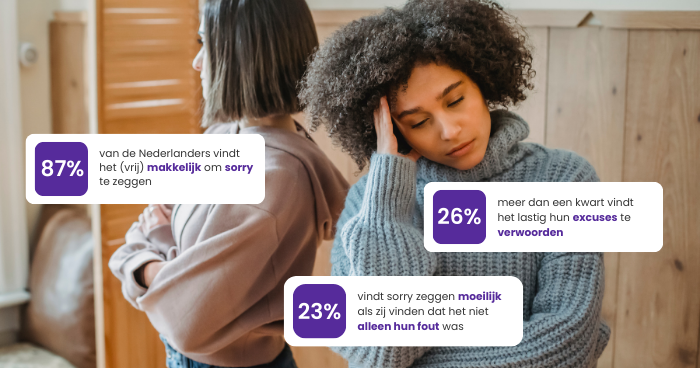 Infographic met statistieken die in de tekst terug te vinden zijn over een foto waarin 2 vrouwen staan waarbij &eacute;&eacute;n bedenkend over haar hoofd wrijft in gedachten verzonken